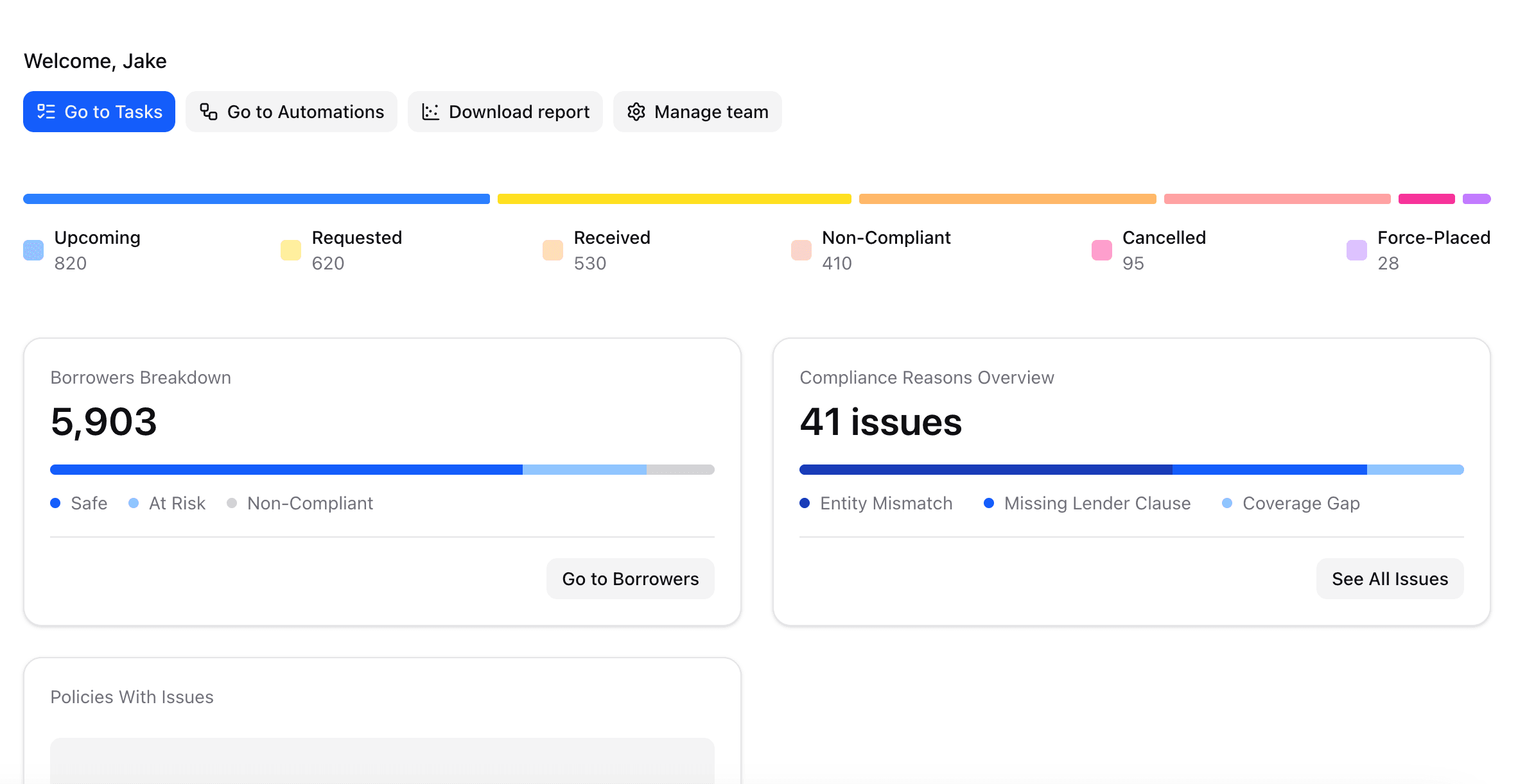Saturn Dashboard showing compliance tracking, borrower breakdown, and policy management